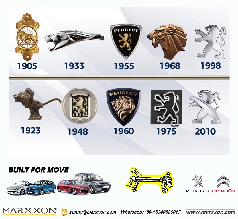 Peugeot logo history and evolution from 1847 to 2002, MARXXON